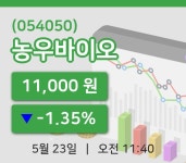 [농우바이오주가] 23일 이시각 현재  11,000원