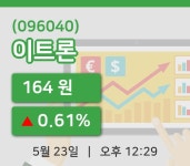 [이트론주가] 12시 29분 현재 164원