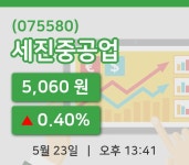 [세진중공업주가] 13시 41분 현재 5,060원