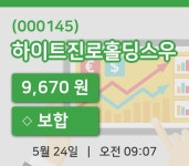 [하이트진로홀딩스우주가] 24일 이시각 현재  9,670원
