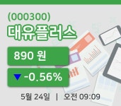 [대유플러스주가] 9시 09분 현재 890원