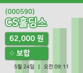 [CS홀딩스주가] 24일 9시 11분 현재 62,000원