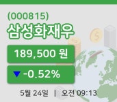 [삼성화재우주가] 9시 13분 현재 189,500원