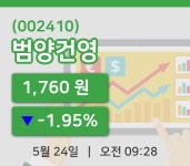 [범양건영주가] 24일 9시 28분 현재 1,760원