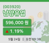 [남양유업주가] 24일 이시각 현재  596,000원