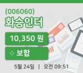 [화승인더주가] 24일 이시각 현재  10,350원