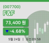 [F&F주가] 9시 58분 현재 73,400원