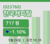 [한국캐피탈주가] 24일 이시각 현재  717원