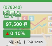 [컴투스주가] 12시 09분 현재 97,500원
