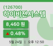 [하이비젼시스템주가] 12시 50분 현재 8,460원