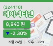 [에이텍티앤주가] 13시 29분 현재 8,940원