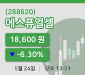 [에스퓨얼셀주가] 24일 13시 51분 현재 18,600원