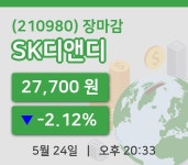 코스피마감증시SK디앤디 24일 27,700원 장마감그래프종합분석  