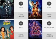 영화 예매순위 1위악인전 일내나?! 2위부터 5위 알라딘 , 걸캅스 , 어벤져스: 엔드게임 , 더 보이가 차지