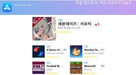 [25일 모바일게임순위] 플레이스토어유료게임 순위 1위 에버테일, 2위 마인크래프트 