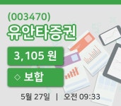 [유안타증권주가] 27일 이시각 현재  3,105원