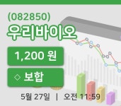 [우리바이오주가] 27일 이시각 현재  1,200원