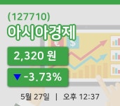 [아시아경제주가] 27일 12시 37분 현재 2,320원