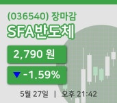 코스닥마감증시SFA반도체 27일 2,790원 장마감...  