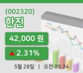 [한진주가] 28일 9시 24분 현재 42,000원