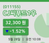[CJ씨푸드1우주가] 28일 이시각 현재  32,300원