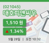 [대호피앤씨우주가] 28일 이시각 현재  1,510원