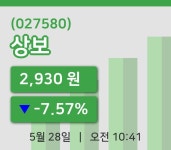 [상보주가] 10시 41분 현재 2,930원