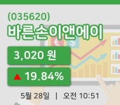 [바른손이앤에이주가] 10시 51분 현재 3,020원
