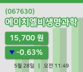 [에이치엘비생명과학주가] 28일 이시각 현재  15,700원