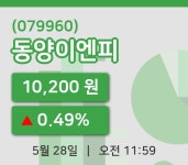 [동양이엔피주가] 28일 11시 59분 현재 10,200원
