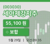 [세아제강지주주가] 9시 35분 현재 55,100원