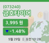 [금호타이어주가] 10시 28분 현재 3,995원