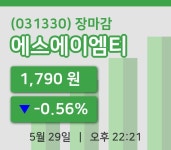주식마감에스에이엠티 29일 1,790원 장종료  