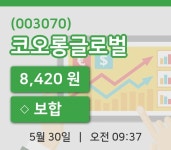[코오롱글로벌주가] 30일 이시각 현재  8,420원