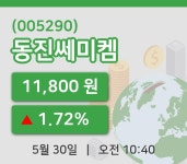 [동진쎄미켐주가] 30일 10시 40분 현재 11,800원