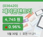 [제이콘텐트리주가] 30일 이시각 현재  4,745원