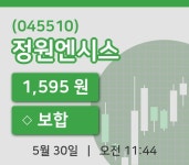 [정원엔시스주가] 30일 이시각 현재  1,595원