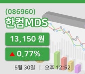 [한컴MDS주가] 30일 12시 52분 현재 13,150원