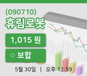 [휴림로봇주가] 12시 59분 현재 1,015원