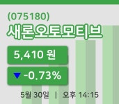 [새론오토모티브주가] 30일 14시 15분 현재 5,410원
