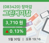 코스피마감증시그린케미칼 30일 3,710원 장종료  
