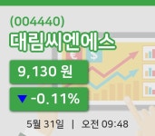 [대림씨엔에스주가] 31일 9시 48분 현재 9,130원