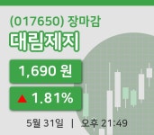 국내주식마감대림제지 31일 1,690원 장 마쳐...  