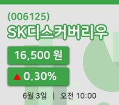 [SK디스커버리우주가] 3일 10시 00분 현재 16,500원