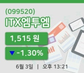 [ITX엠투엠주가] 3일 이시각 현재  1,515원