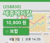 [세종메디칼주가] 3일 14시 35분 현재 10,800원