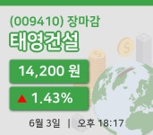 주식마감태영건설 3일 14,200원 장마감주식차트분석  