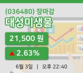 주식마감대성미생물 3일 21,500원 장마감그래프정리  