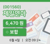 [제일연마주가] 4일 9시 24분 현재 6,470원