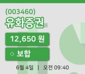 [유화증권주가] 9시 40분 현재 12,650원